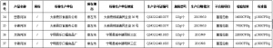 @Щe Va(chn)zl(f)F(xin)37βϸ